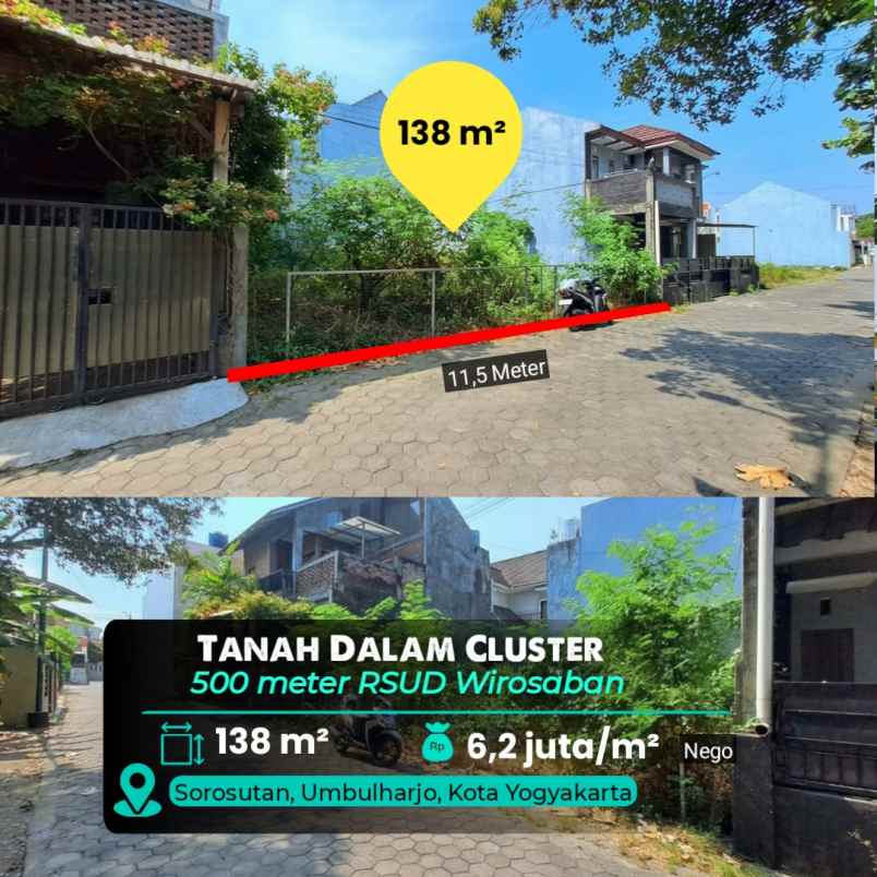 dijual tanah jogja