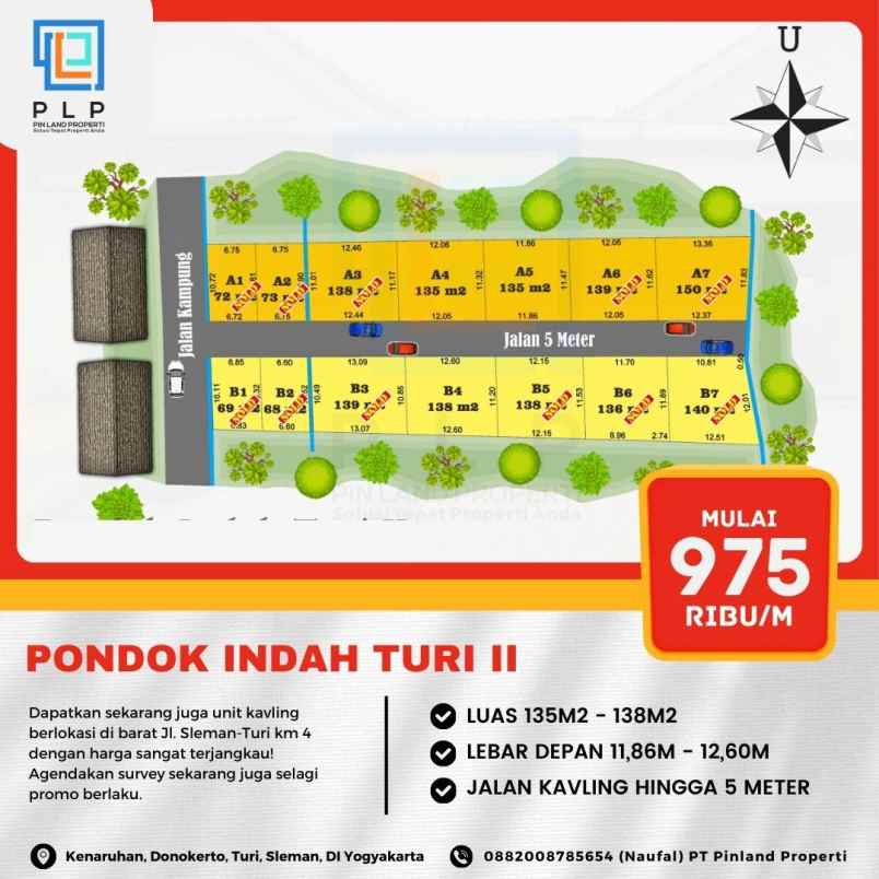 dijual tanah kenaruhan donokerto turi