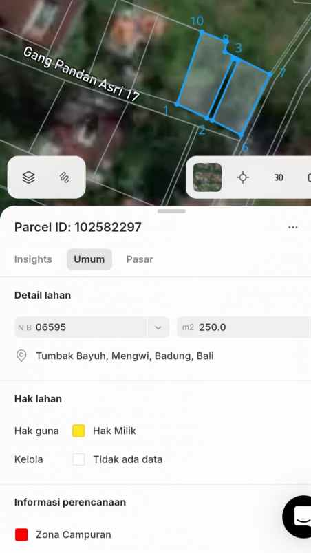 dijual tanah pererenan