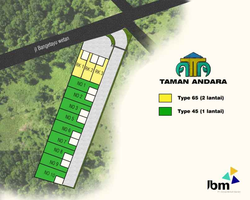 hunian terbatas one gate tmn andara bangetayu semarang