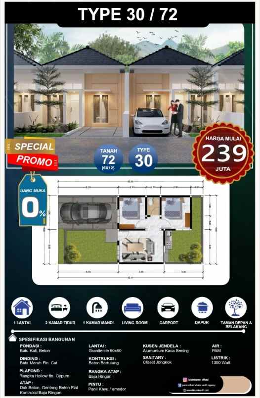 rumah 200 jutaan daerah gondanglegi malang