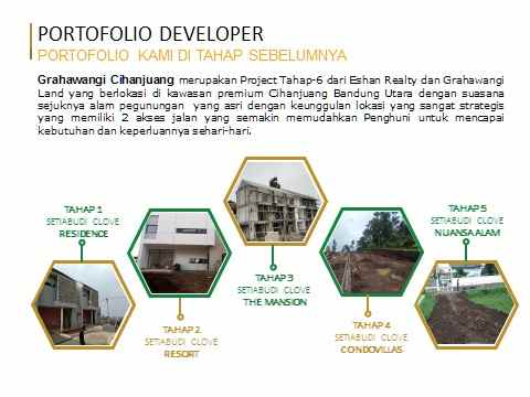 villa jalan manglayang kptutugan