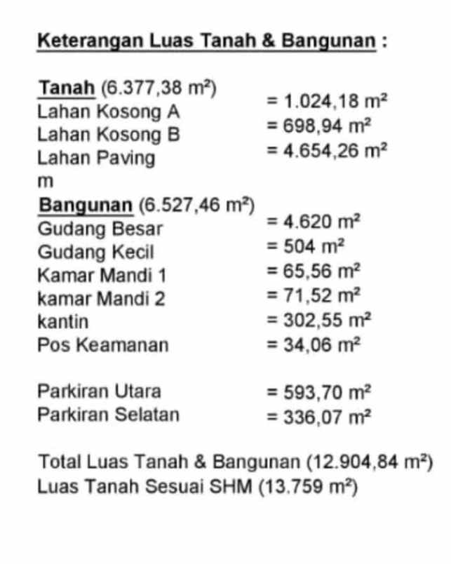 dijual atau di sewa gudang di kertosono nganjuk