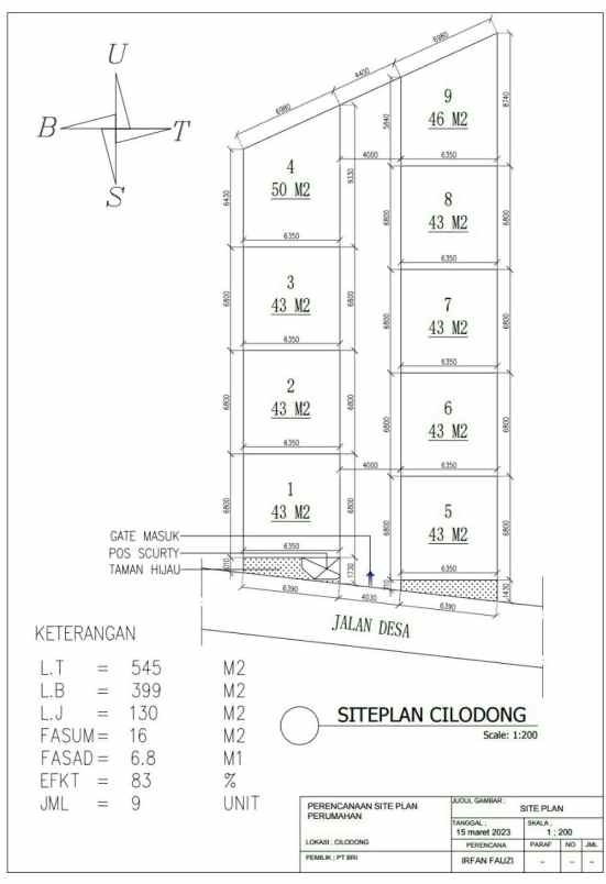 dijual rumah cilodong