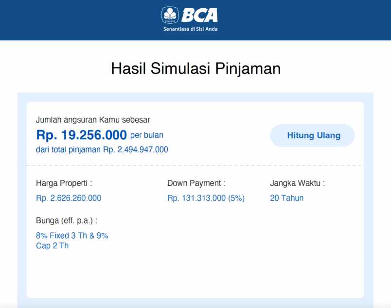 dijual rumah jalan raya citragarden 8