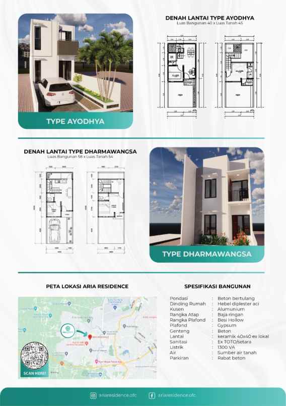 dijual rumah jl raya karawaci