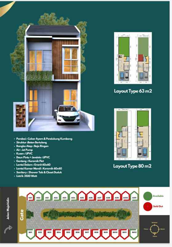 dijual rumah parigi baru kec pd aren