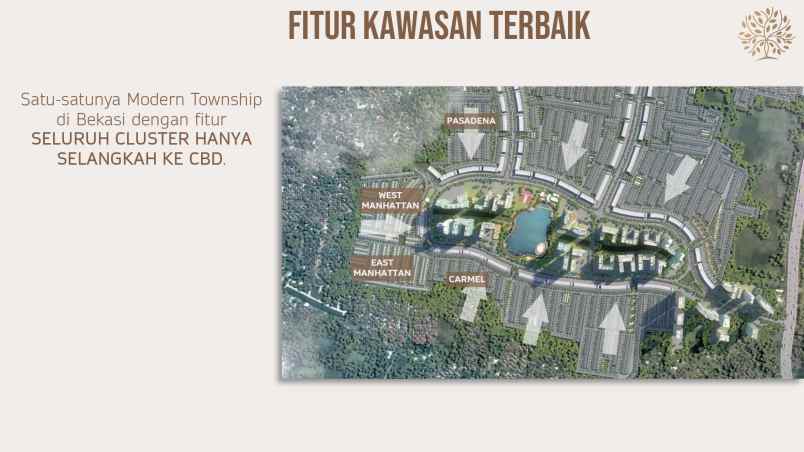 dijual rumah pulo timaha babelan kota