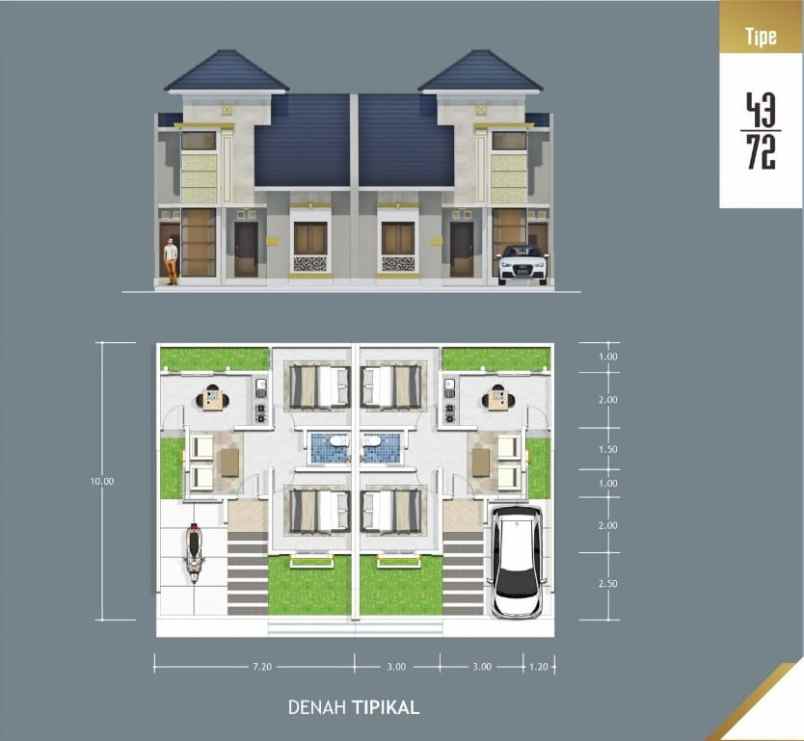 dijual rumah rumah di gunung kidul dekat heha sky view