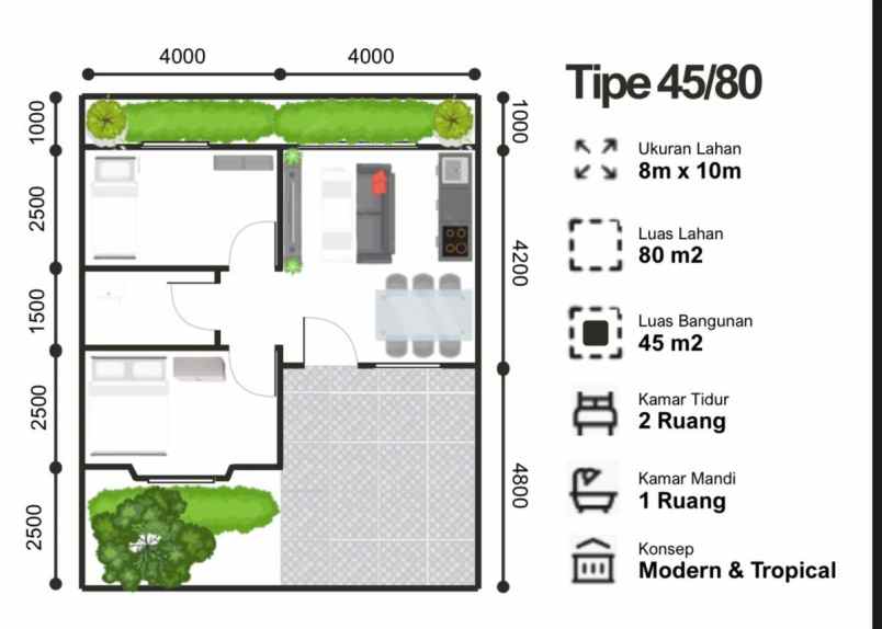 dijual rumah sembung balecatur kec