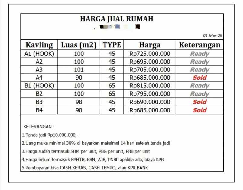 dijual rumah sumberadi kabupaten sleman