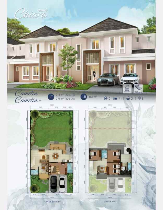 dijual rumah suvarna sutera cluster