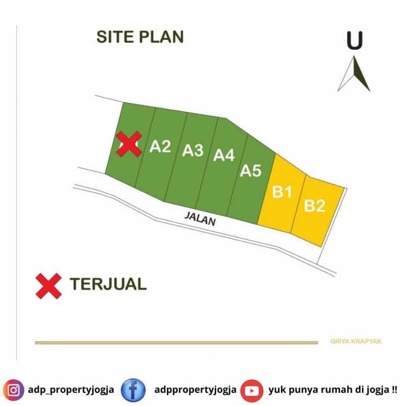 dijual rumah trimulyo speman