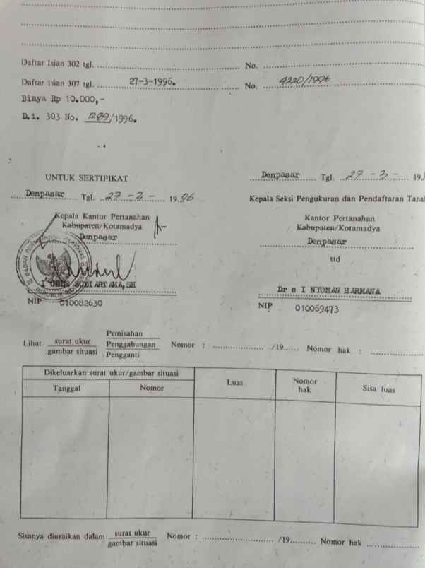 dijual tanah citra land