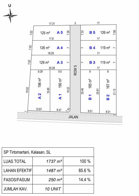 dijual tanah kalasan sleman yogyakarta