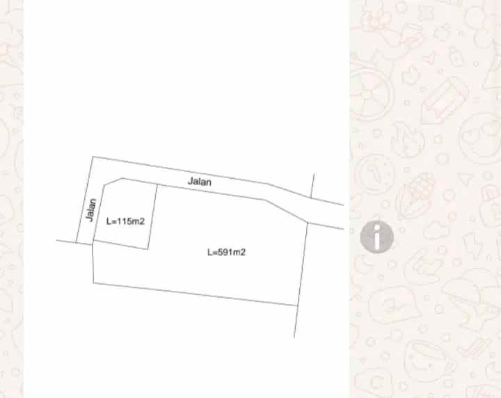 dijual tanah kopi gamol