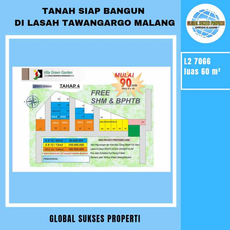 dijual tanah lasah tawangargo