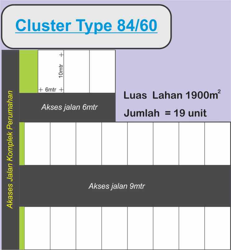 dijual tanah sariwangi selatan