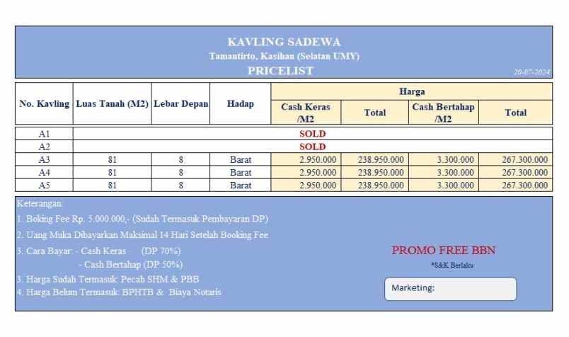 dijual tanah tamantirto kasihan bantul