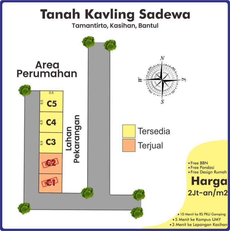 dijual tanah tamantirto kasihan bantul