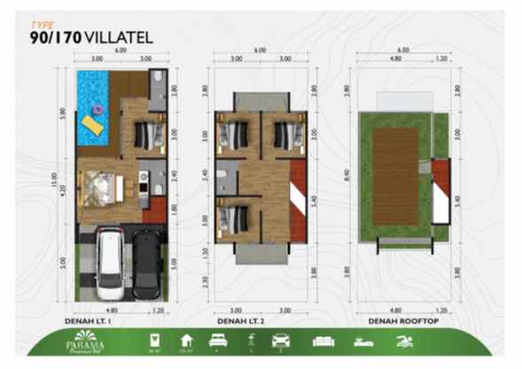 dijual villa parama panderman hills