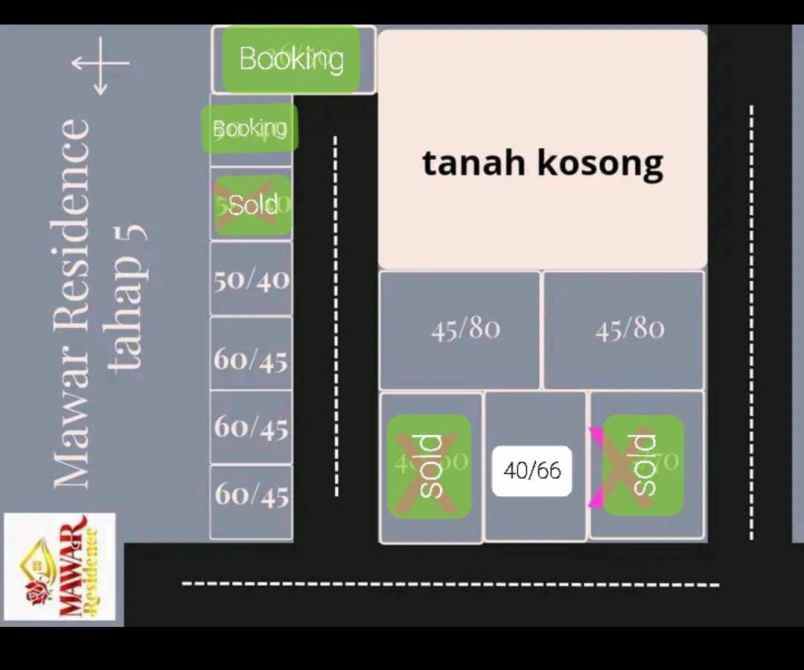 mawar residence tahap 5 at sawangan depok