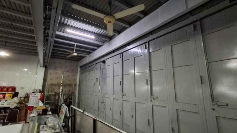 miliki ruang usaha strategis di kawasan wisata jogja