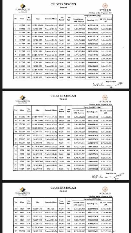 miliki segera rumah di gading serpong