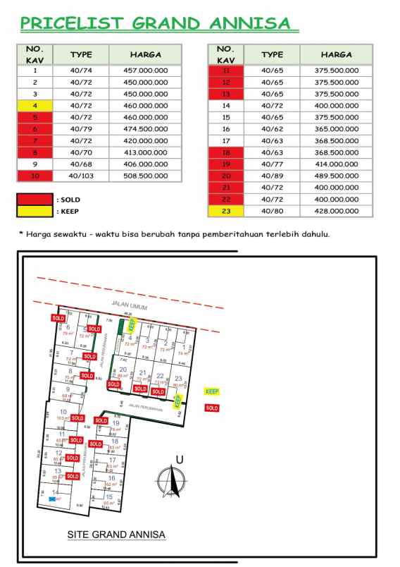 rumah baru dengan view bagus