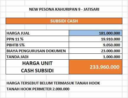 rumah subsidi dp murah pesona kahuripan 8