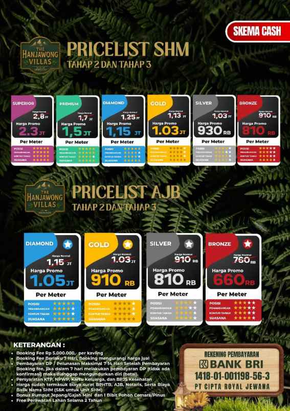 tanah kavling sukamakmur bogor