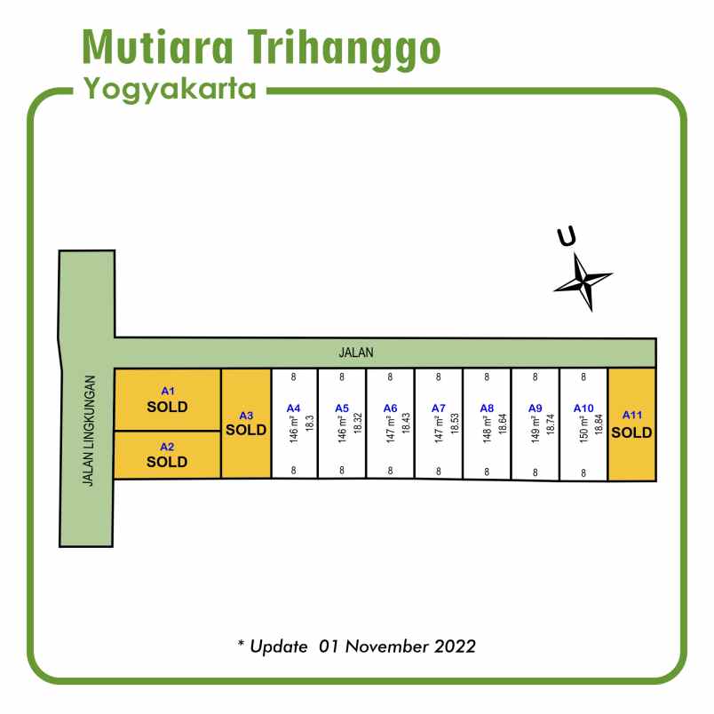 5 menit jogja city mall bagus untuk homestay