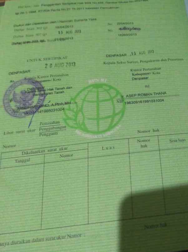 dijual 4 are jl gunung batur kebo iwo utara denpasar