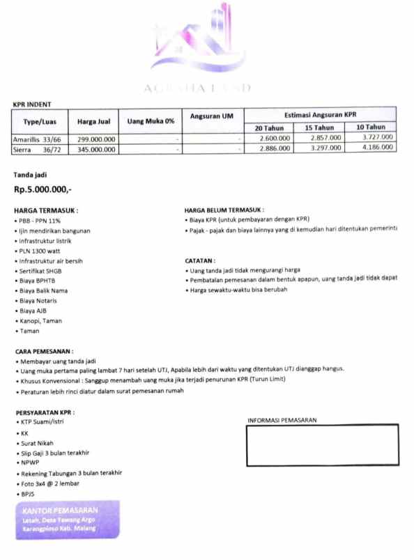 dijual rumah agraha land