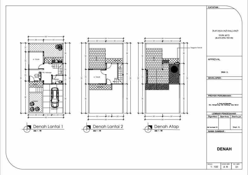 dijual rumah cluster batara land