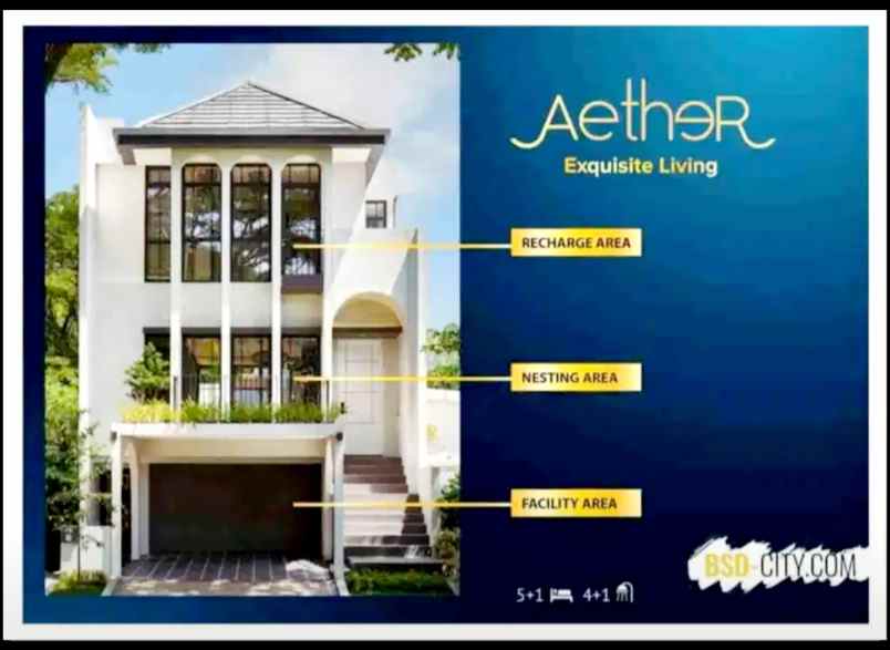 dijual rumah greenwich park cluster aether