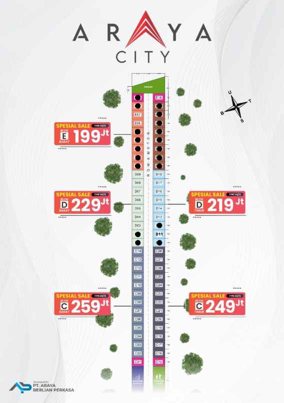 dijual rumah jl ds damarsi buduran