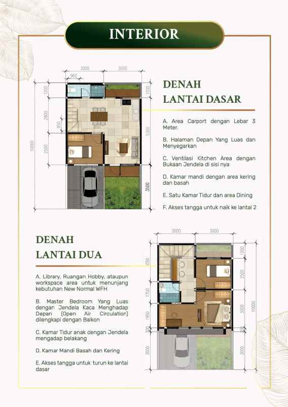 dijual rumah jl wr supratman ciputat