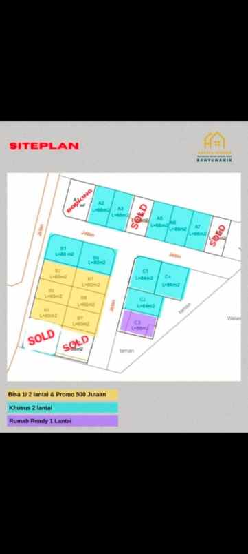 dijual rumah pudak payung
