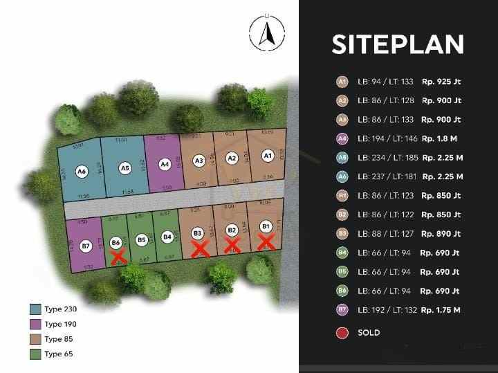 dijual rumah purwomartani