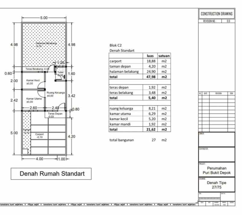 dijual rumah ragajaya