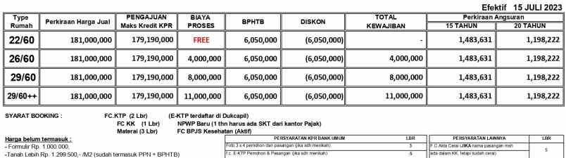 dijual rumah srimahi cbl bekasi