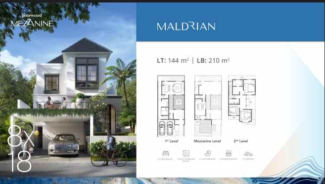 dijual rumah the grand kenjeran pinewood