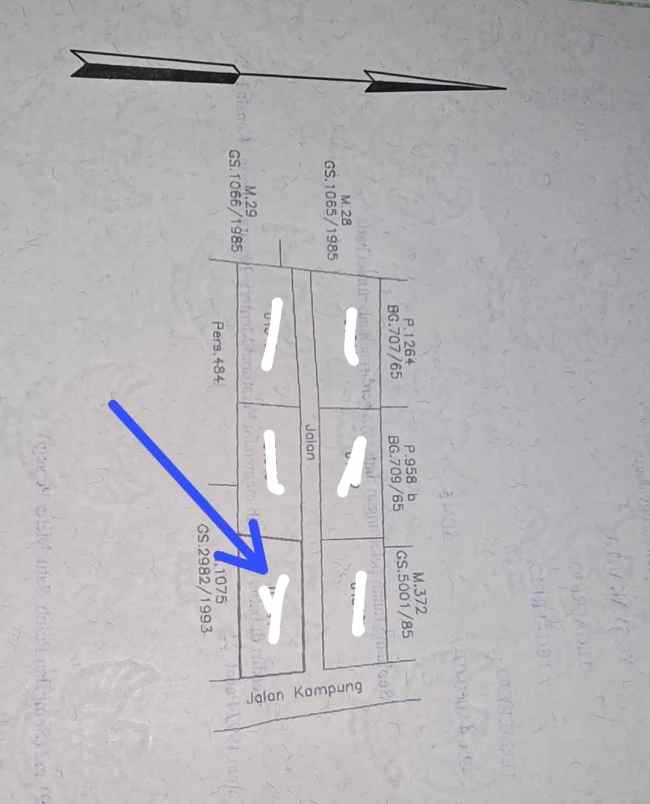 dijual tanah malioboro