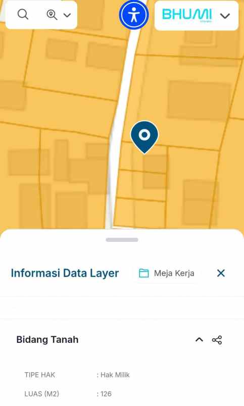dijual tanah pasar godean