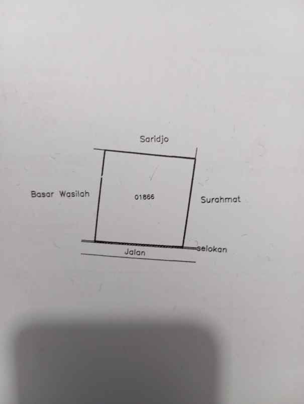 dijual tanah premium wilayah berkembang