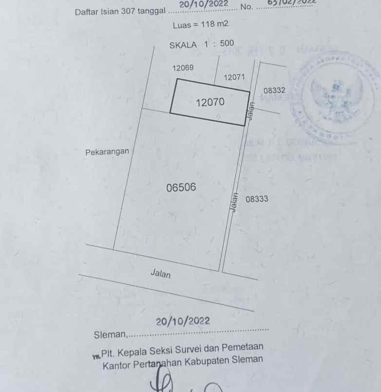 dijual tanah seturan