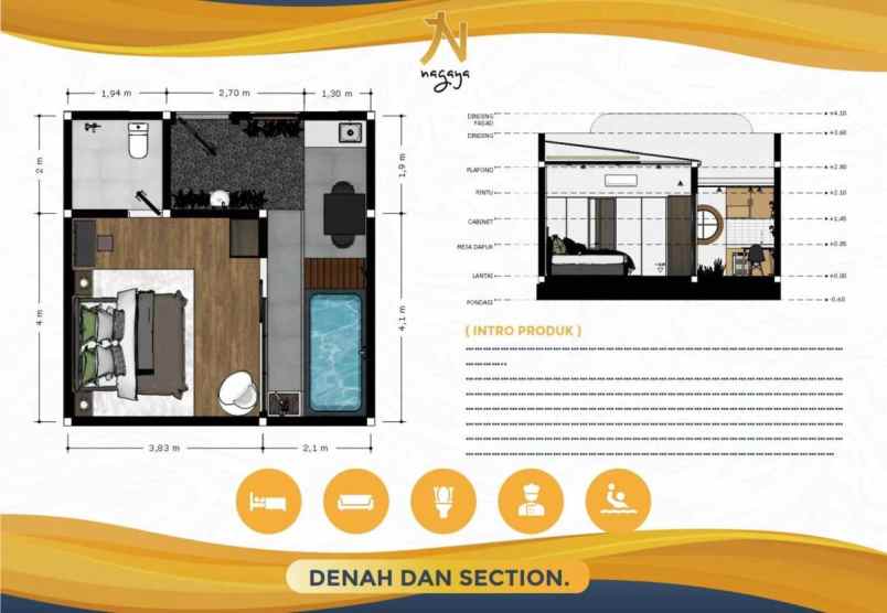 dijual villa jl palagan sleman d i