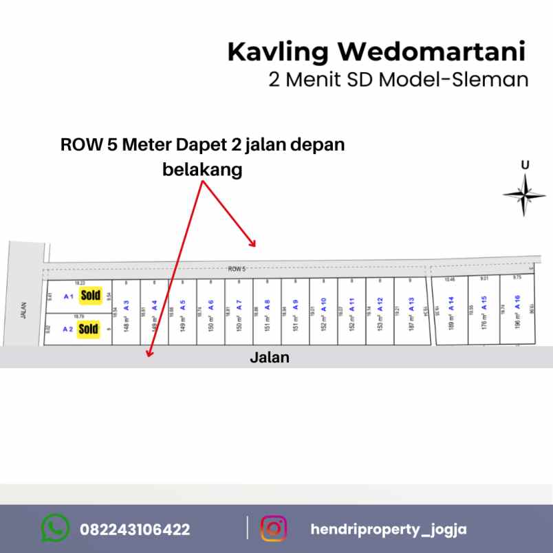 kavling wedomartani jogja dekat stadion maguwoharjo