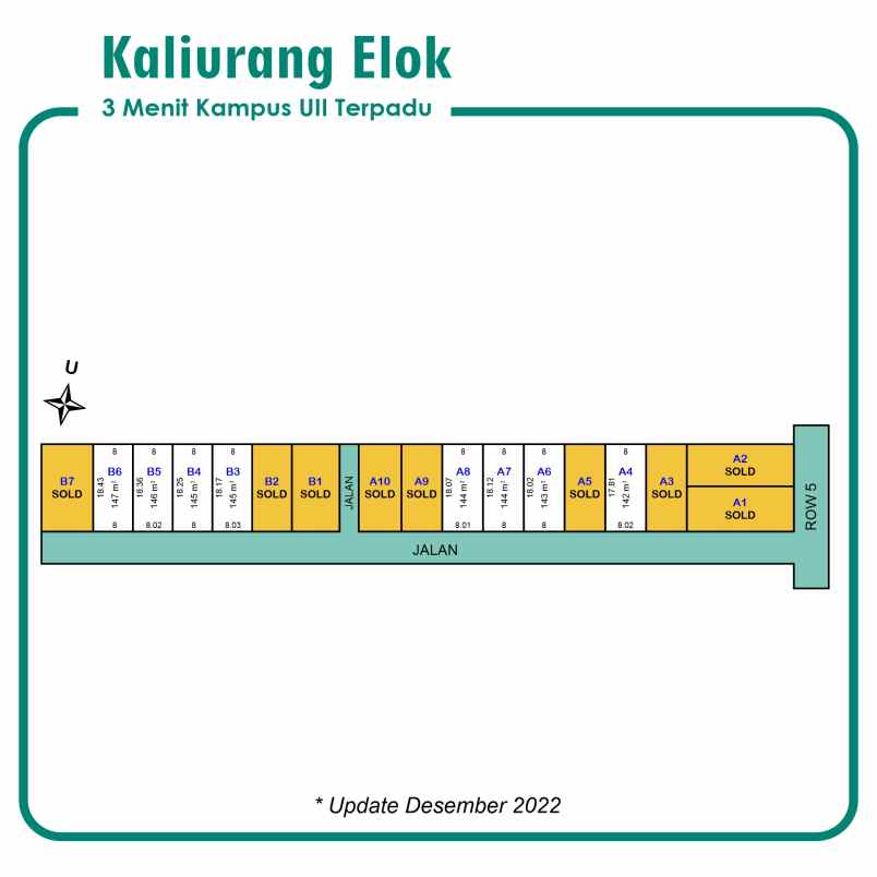 kawasan perumahan siap ajb tanah dijual sleman